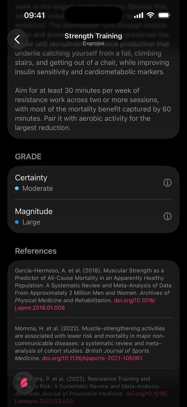 What it is, why it matters, the GRADE certainty and magnitude, and the full citation list.