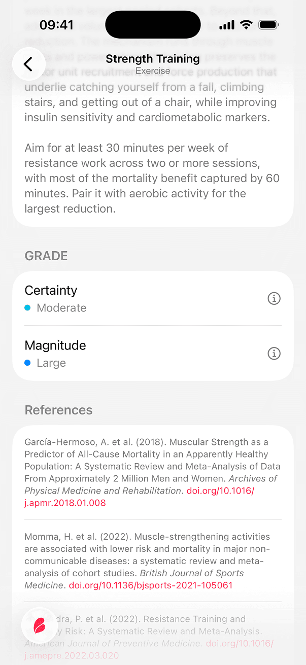 What it is, why it matters, the GRADE certainty and magnitude, and the full citation list.